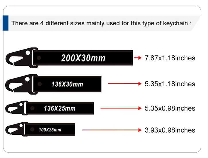SKWOK Custom Lanyards - Silk Screened